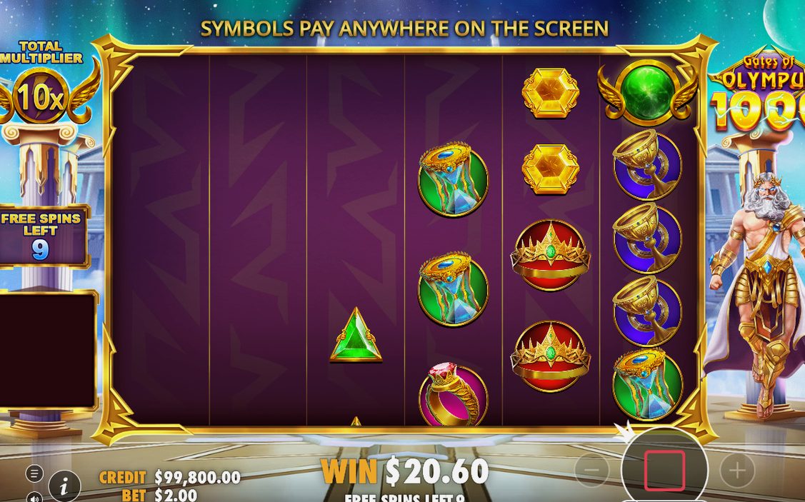 Free spins med total multiplikator som växer